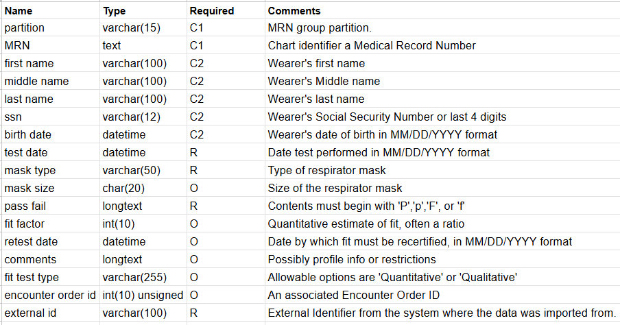 3505621dc9fb11cbf7857cf36fa5b9c0